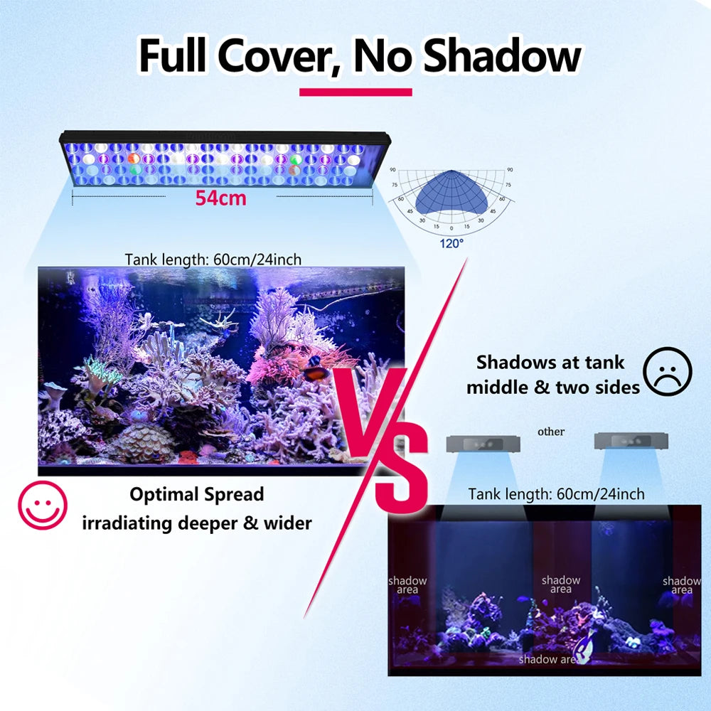 PopBloom Full Spectrum WiFi Marine Aquarium LED Lamp Timer