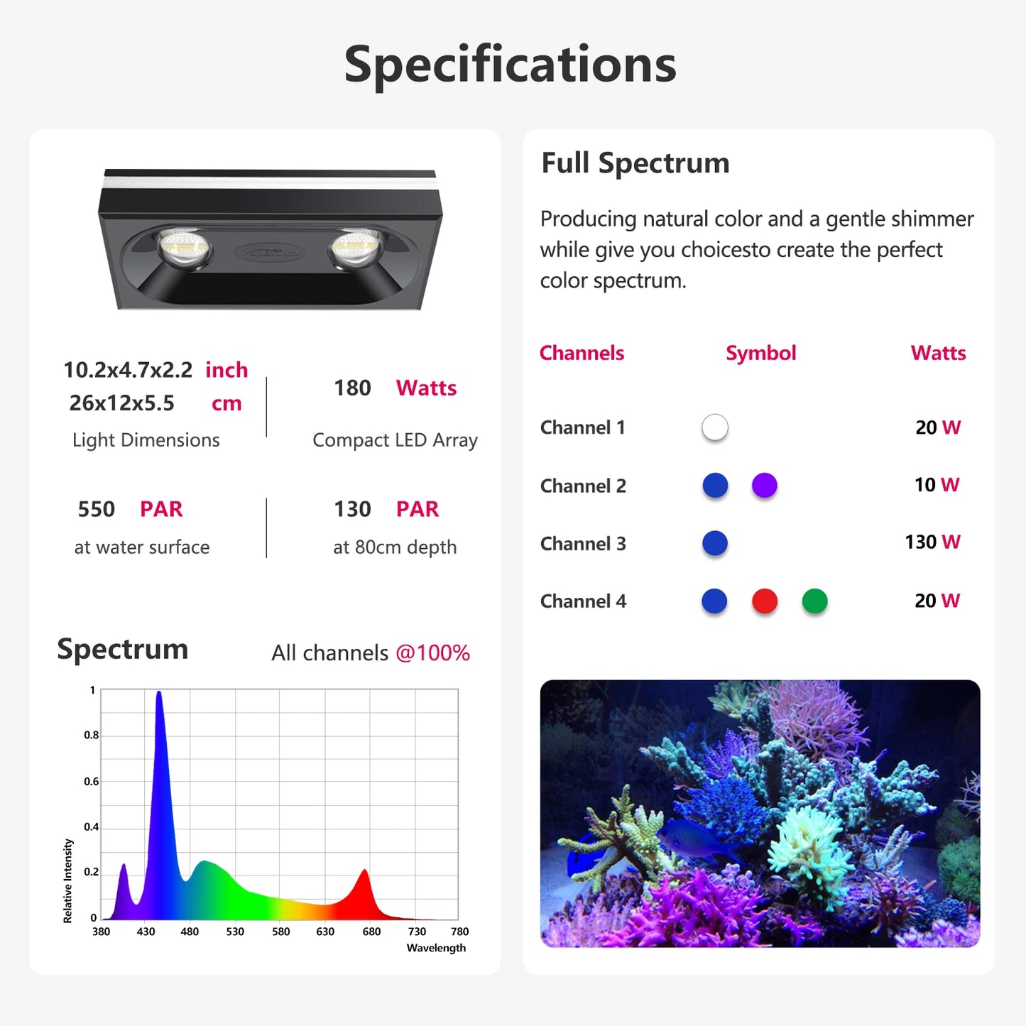 PopBloom WiFi Reef Aquarium Light RL60 RL90 RL180 SPS LPS