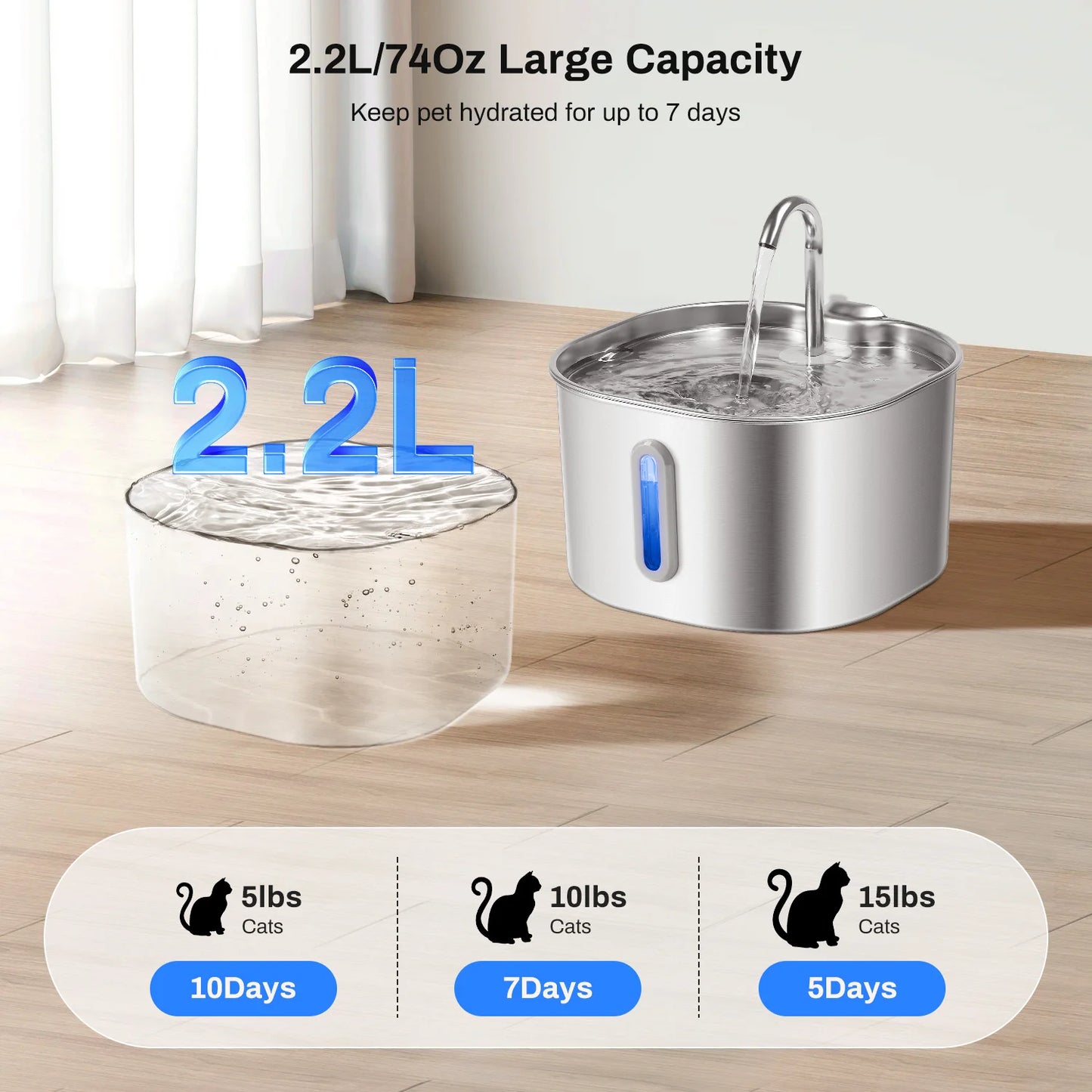 Hign-concerned Stainless Steel Cat Water Fountain With Multi Filter LED