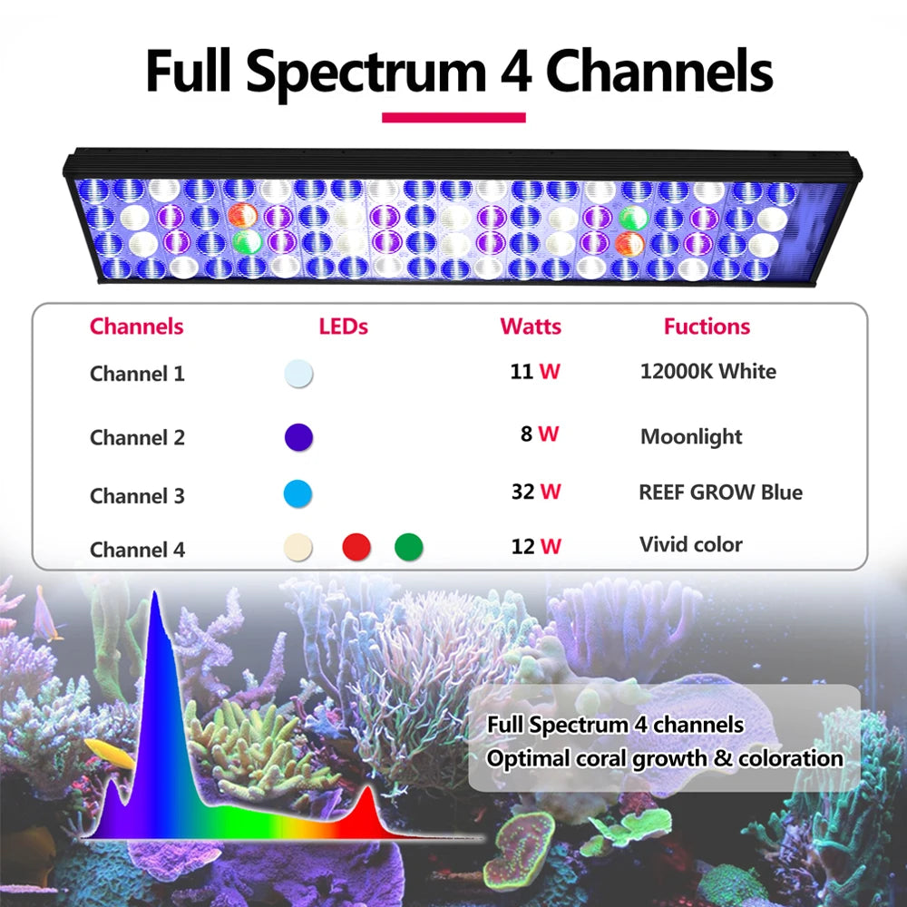 PopBloom Full Spectrum WiFi Marine Aquarium LED Lamp Timer