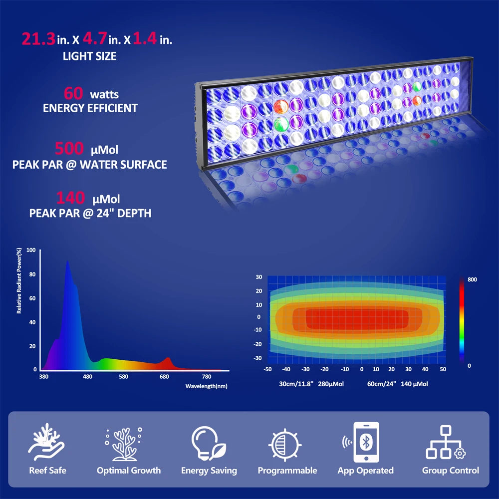 PopBloom Full Spectrum WiFi Marine Aquarium LED Lamp Timer