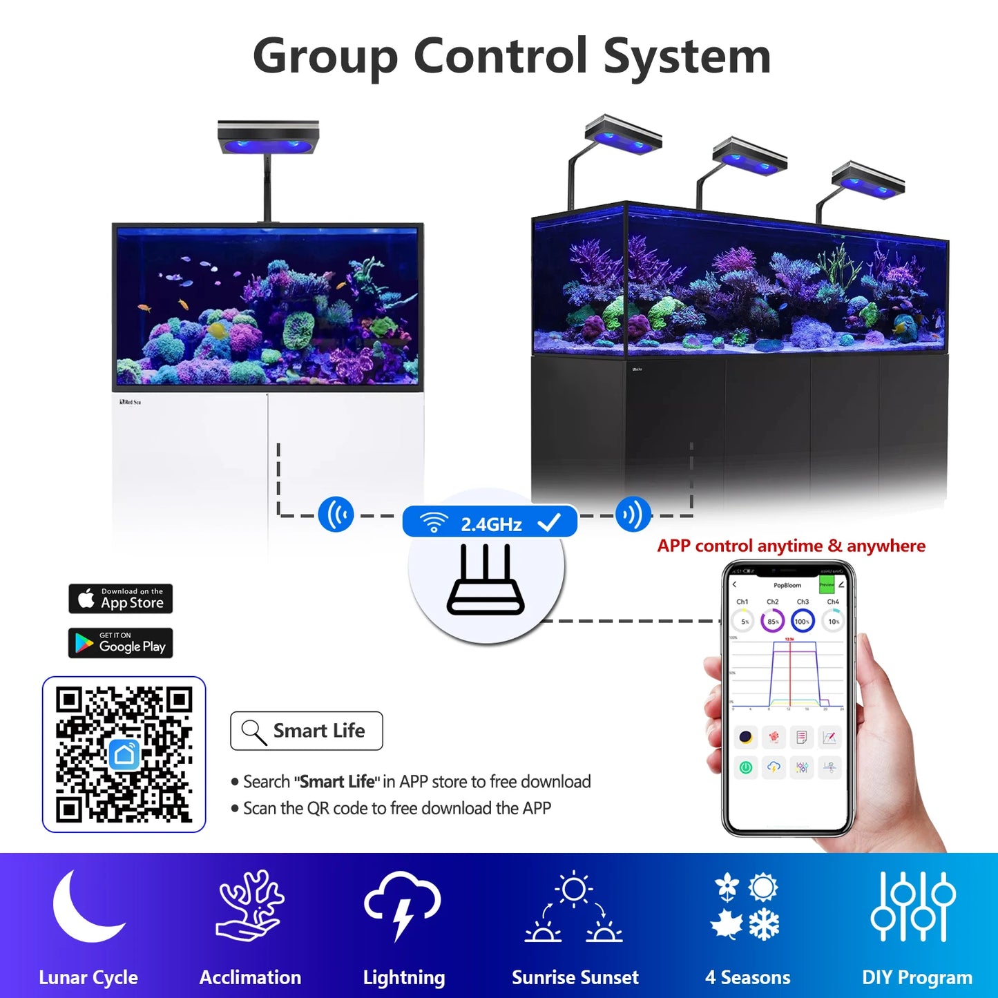 PopBloom WiFi Reef Aquarium Light RL60 RL90 RL180 SPS LPS