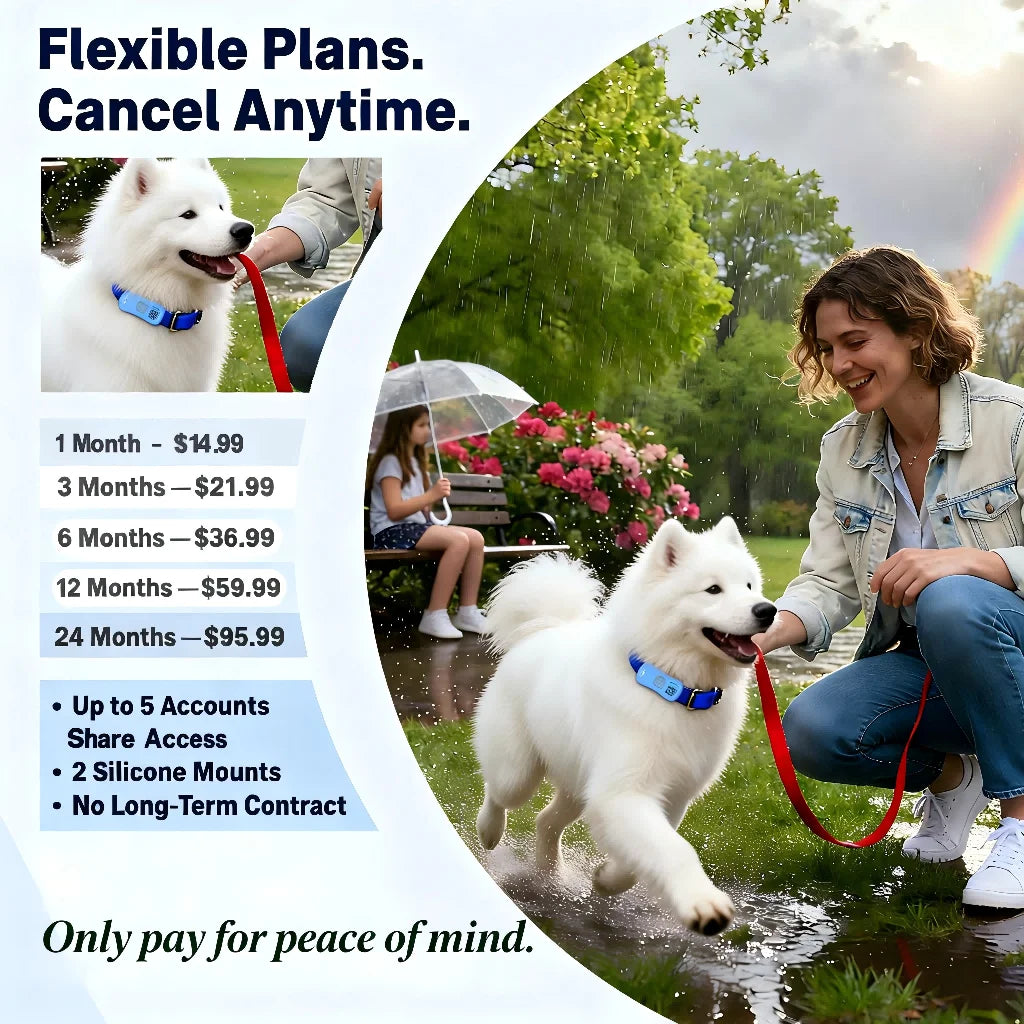 WANWAYTECH GPS Pet Tracker for Dogs and Cats RealTime Tracking