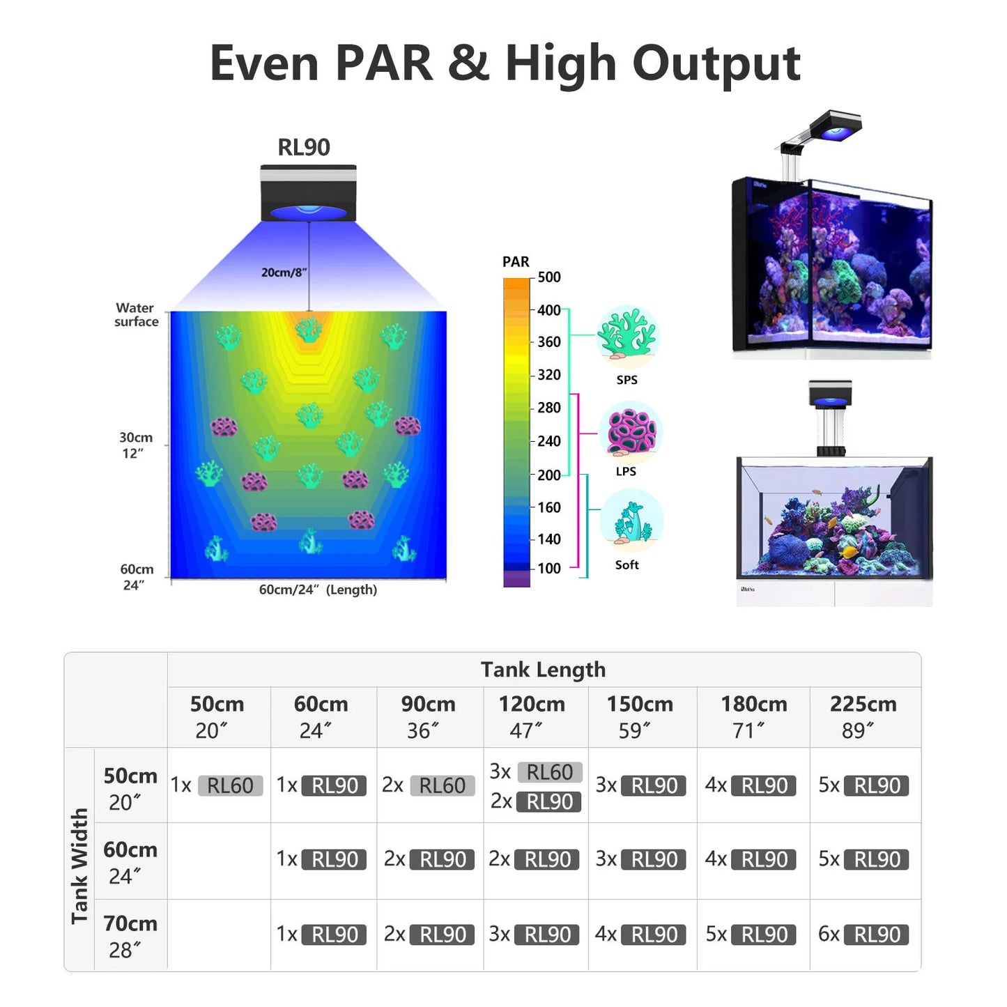 PopBloom Marine Reef Aquarium Light 60W 100W LED Lamp