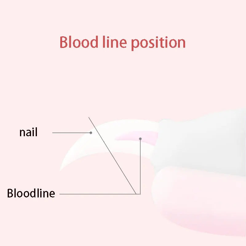 Stainless Steel Sickle Nail Clippers For Large Dogs And Cats